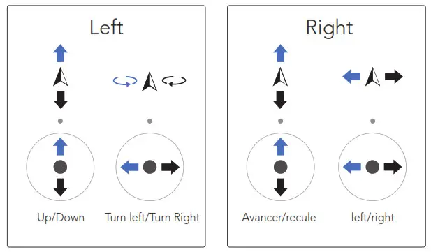 PowerVision PowerEgg X 8K All in One Drones- leftward
