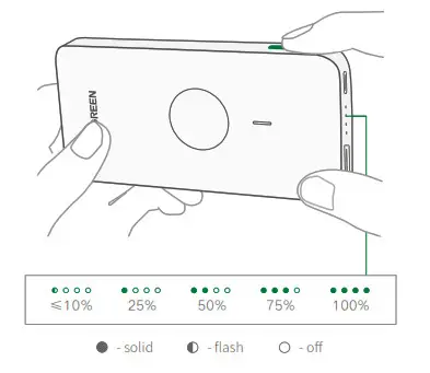 UGREEN PB195 Magnetic Wireless Power Bank 10000 mAh - Power Button