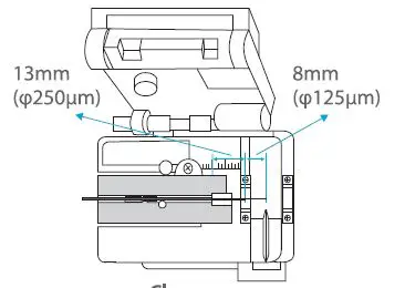 FS LC UPCAPC Field Assembly Connectors Fig6
