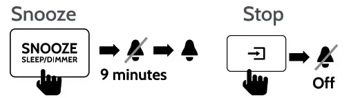 i box WJ 288APP Dusk Radio Alarm Clock with Wireless Charging- Snoozing Alarm