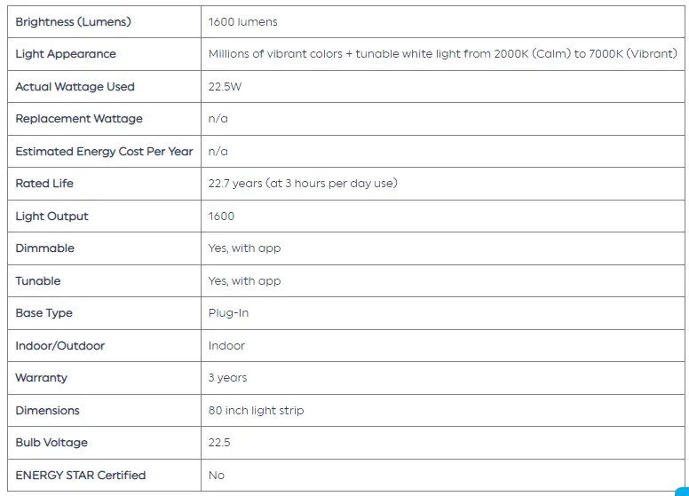 Hardware Specifications