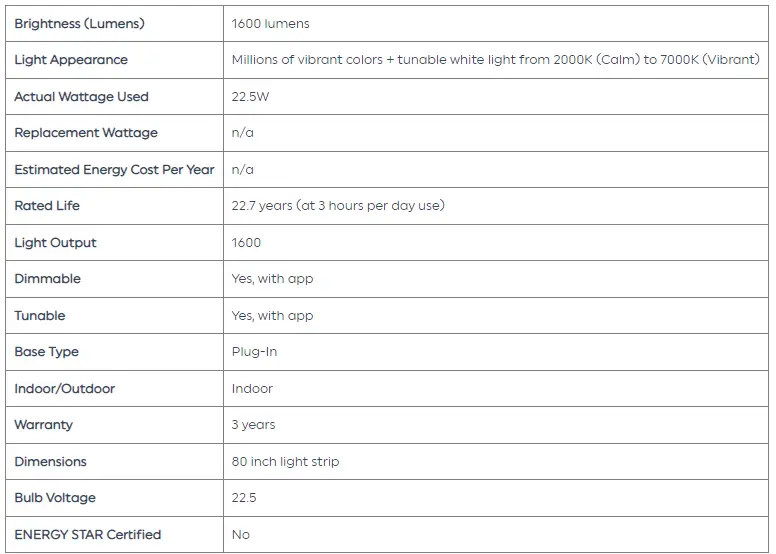 Hardware Specifications