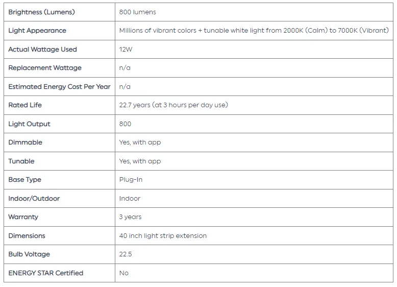 Hardware Specifications