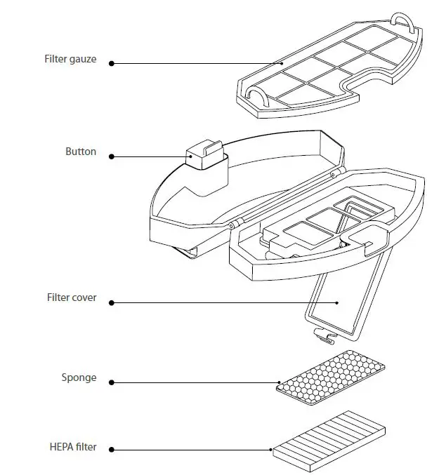 BLAUPUNKT XVAC Robot Vacuum Cleaner FIg20