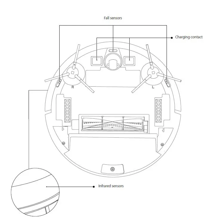 BLAUPUNKT XVAC Robot Vacuum Cleaner FIg21