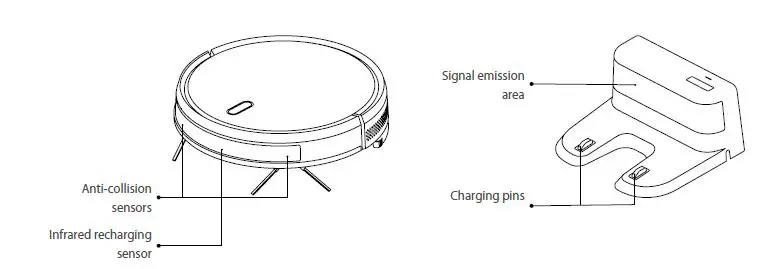 BLAUPUNKT XVAC Robot Vacuum Cleaner FIg22