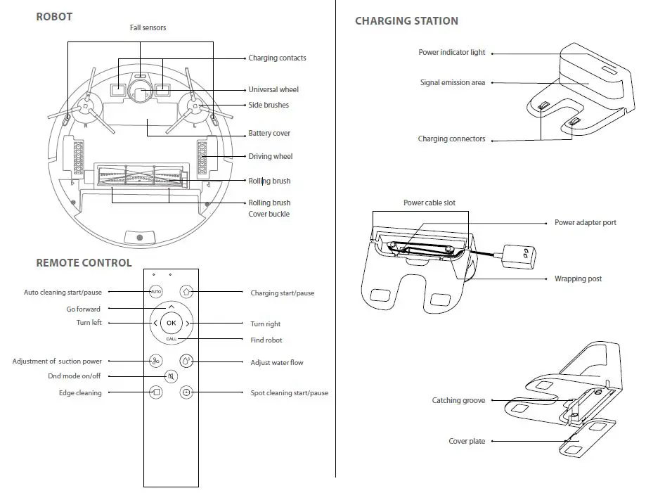 BLAUPUNKT XVAC Robot Vacuum Cleaner FIg4