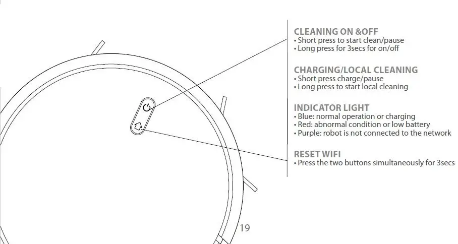 BLAUPUNKT XVAC Robot Vacuum Cleaner FIg5