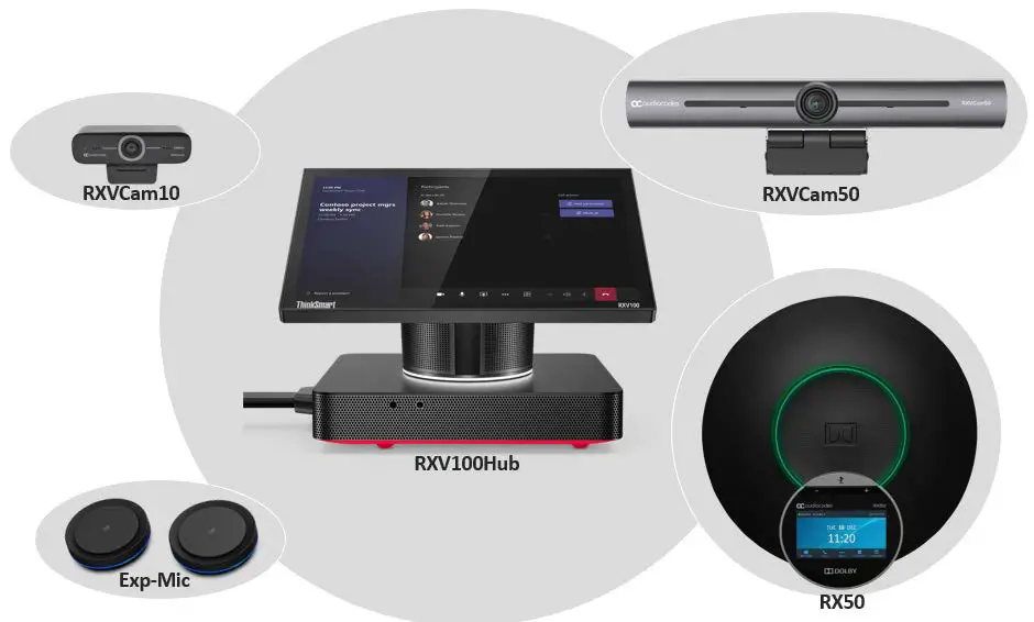 Ac Audiocodes Product Suite User Manual