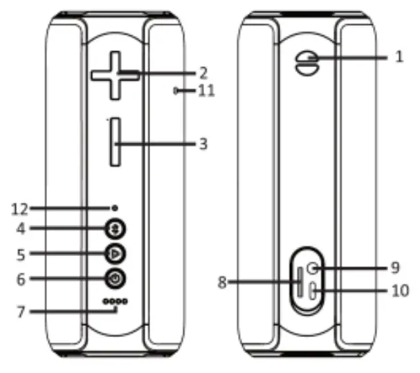 MONOPRICE 43261 Harmony Capsule 100 Portable Bluetooth Speaker - fig