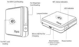 bbpos-group-tech-partner - Accessories