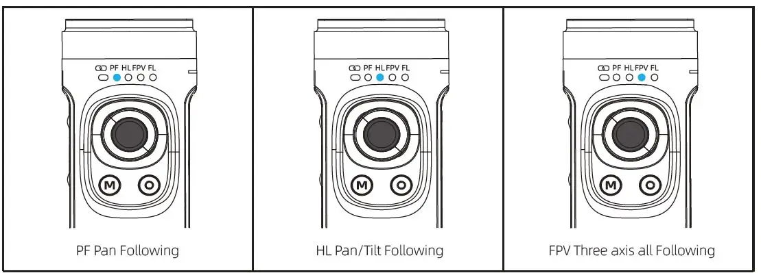 Mode Switch Button 1