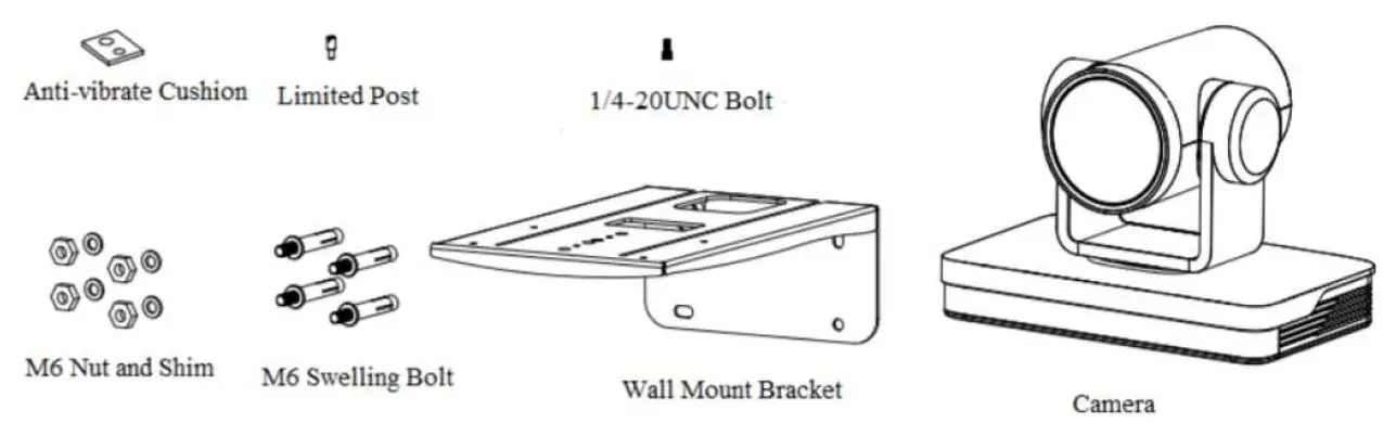 Mounting Instructions 1