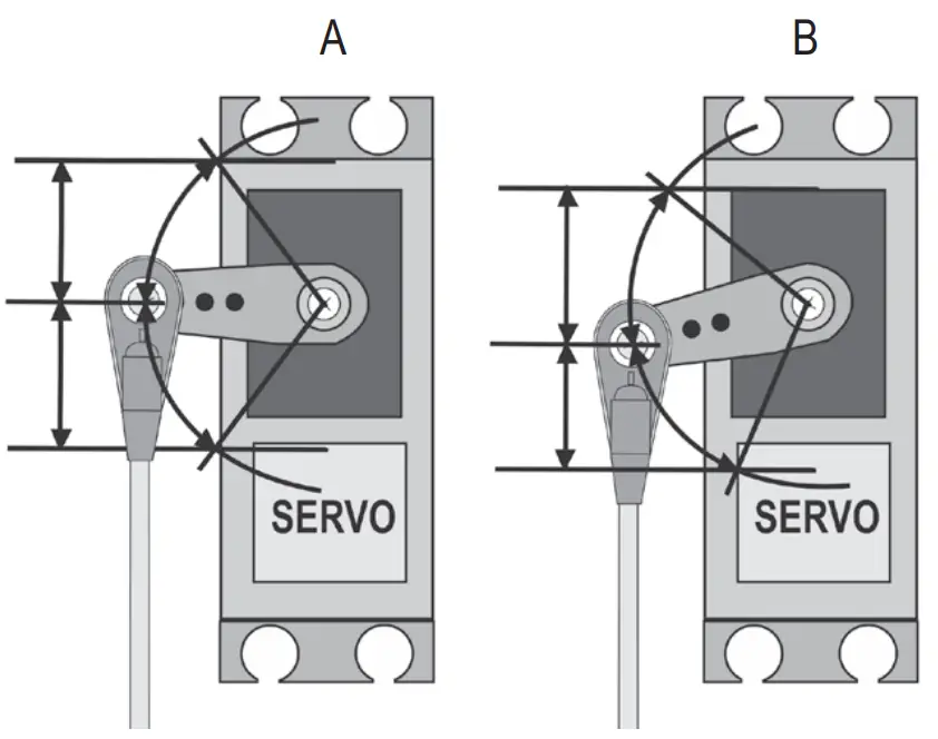 REELY 2267650 4 Channels Gen4 Pistol Grip Remote Control - Adjust servo
