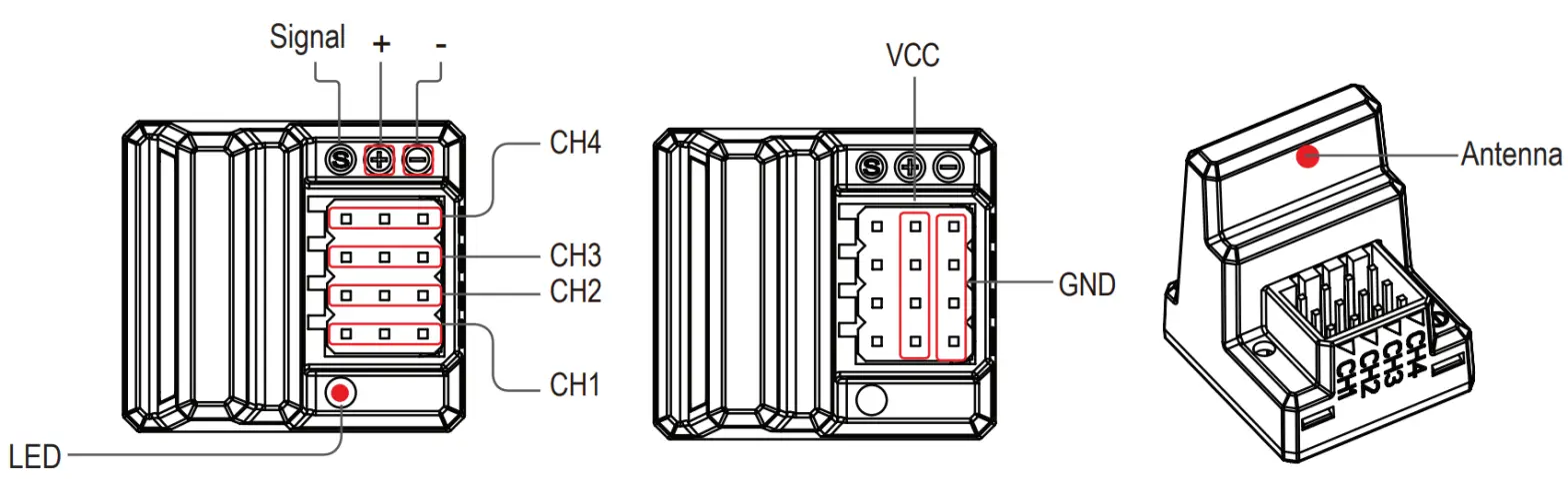 REELY 2267650 4 Channels Gen4 Pistol Grip Remote Control - Receiver