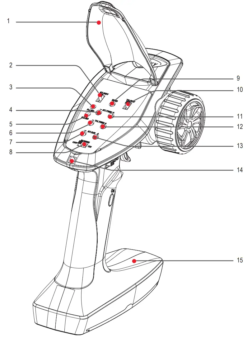 REELY 2267650 4 Channels Gen4 Pistol Grip Remote Control - Transmitter