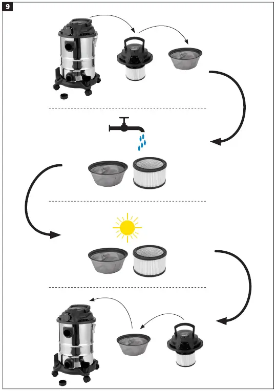 MEEC-TOOLS-009639-1200-W-Heavy-Duty-Vacuum-Cleaner-fig-6