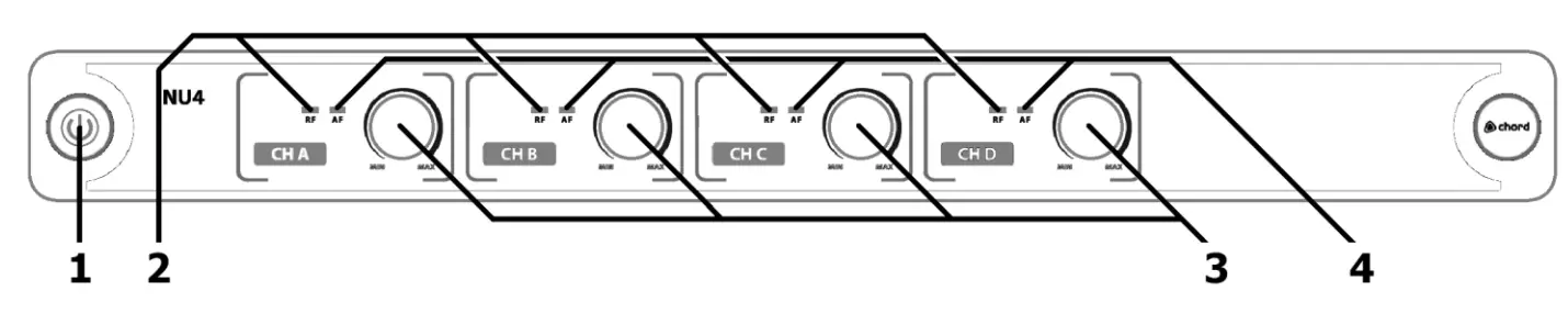 chord 171 843UK NU4 Quad UHF Wireless System - Receiver Front Panel