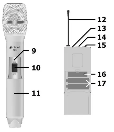 chord 171 843UK NU4 Quad UHF Wireless System - Transmitters