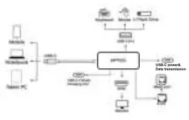 Product port usage instruction diagram