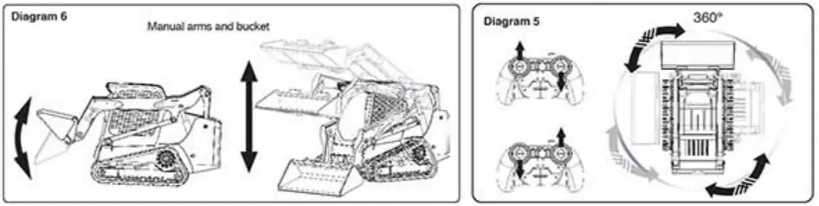 Maisto 82183 2.4GHz RC T590 Compact Track Loader User Manual - Battery Requirement