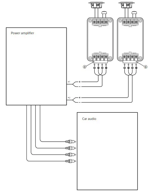 SONY XS-XB1621C 2-Way Component Speaker System- Connections 2
