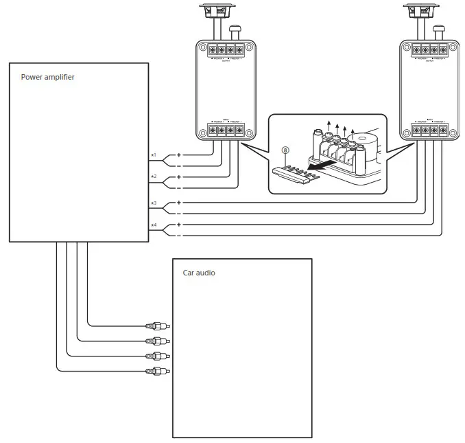 SONY XS-XB1621C 2-Way Component Speaker System- Standard connection 2