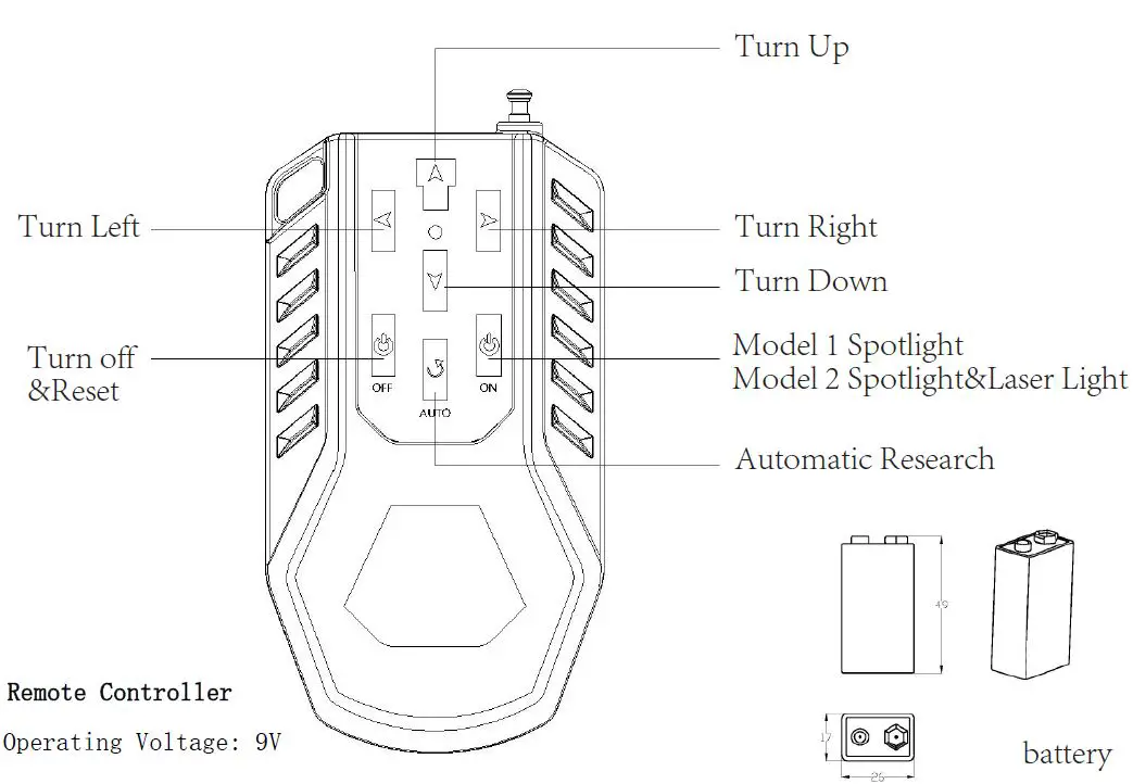 OVOVS OL-20S01 Wireless Remote Control LED Search Light fig4