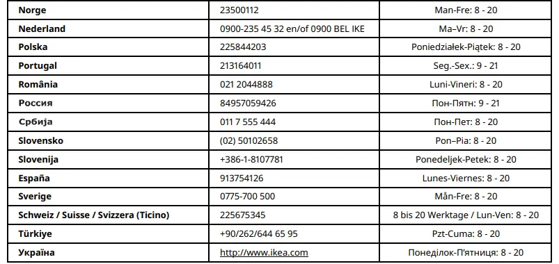Country Names in local Languages Continued