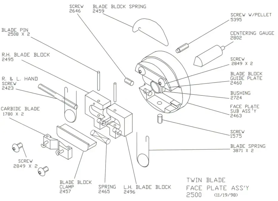 CARPENTER 74F 3-In-1 Rotary Coaxial Cable Stripper - FIG 1