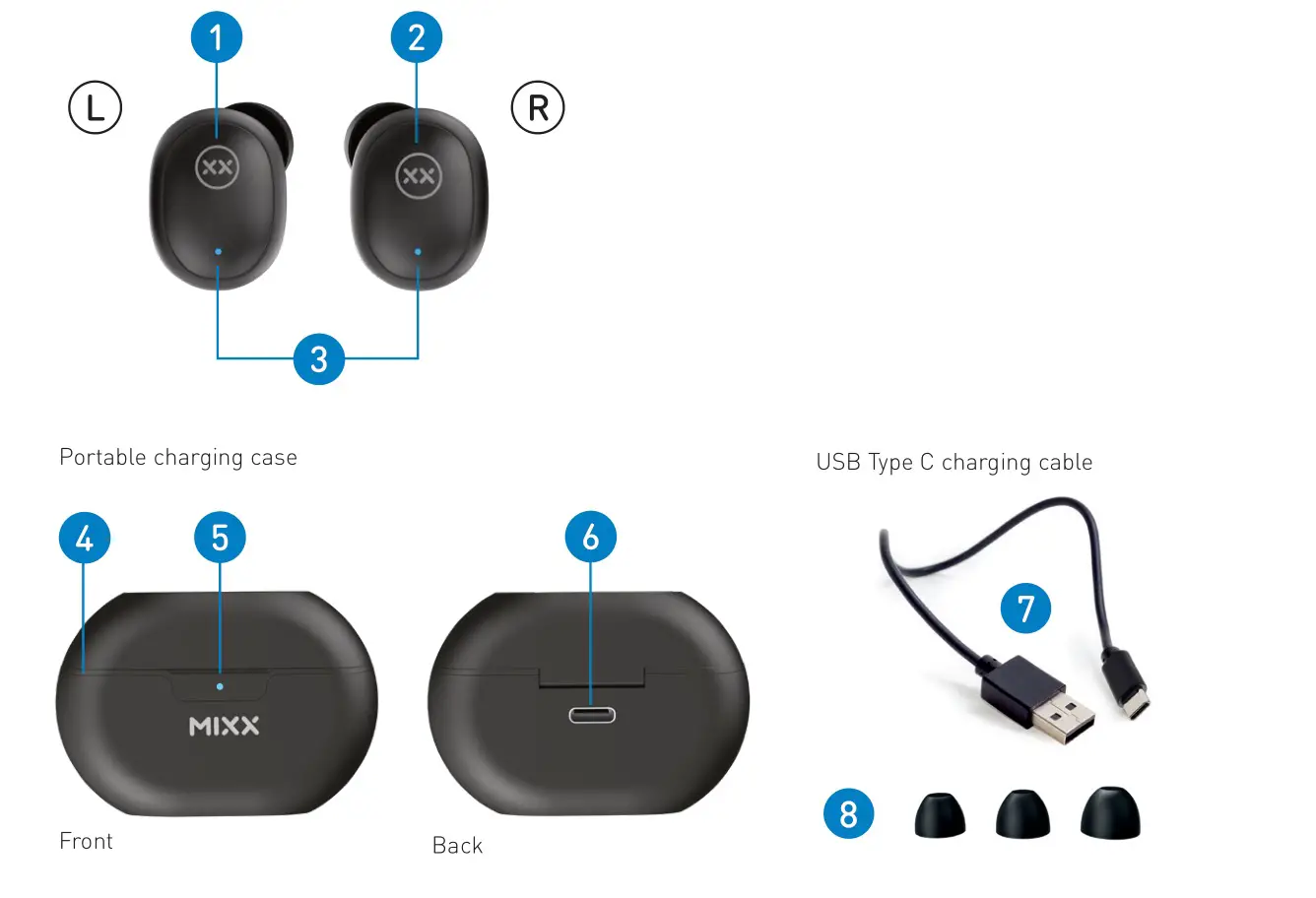 MIXX StreamBuds Lynk True Wireless Earbuds - What’s in the box