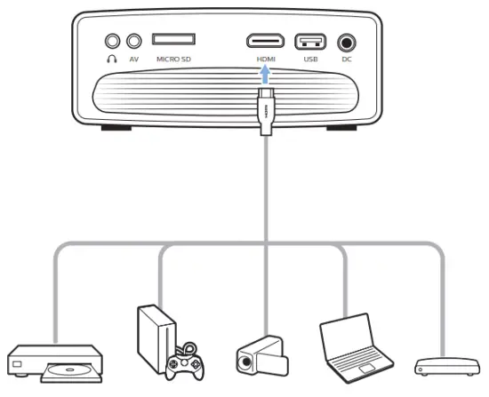 Connect to playback devices