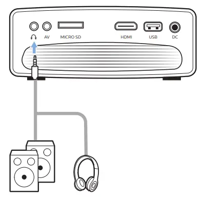 Connect external speakers