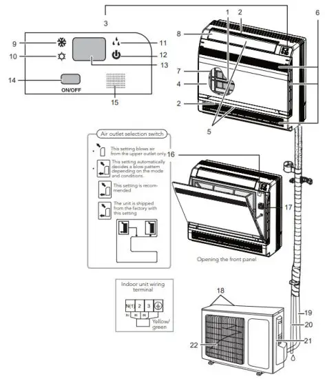 wilfa Trysil 650 Floor Comfort Air Conditioner - Apatite