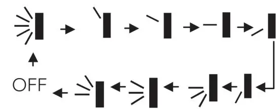 wilfa Trysil 650 Floor Comfort Air Conditioner - swing angle
