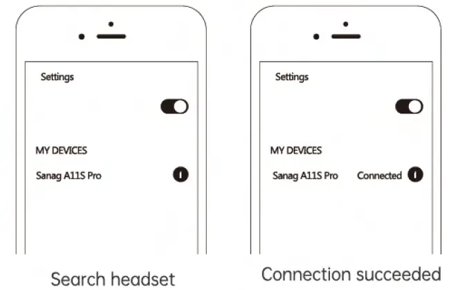 sanag -A11S-Pro-Bluetooth-Headphone-2