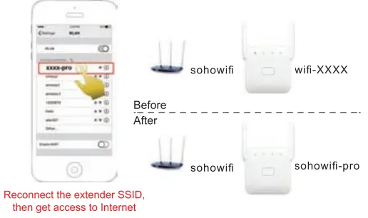 ZOODMALL WD-R611UA Wireless Range Extender-11