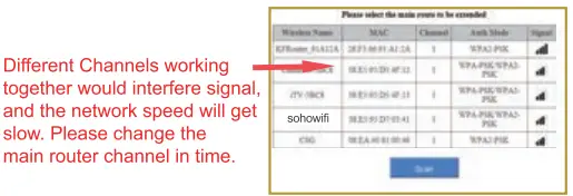 ZOODMALL WD-R611UA Wireless Range Extender-18