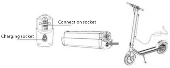 Charging the battery