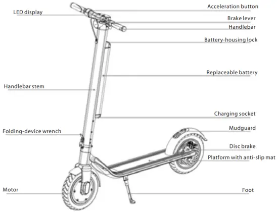 Design of an electric scooter