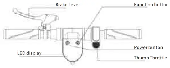 Control-System Components
