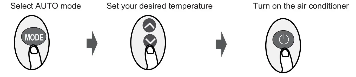 inventor PFI2VO-09 Air Conditioning Systems Remote Controller - AUTO Mode