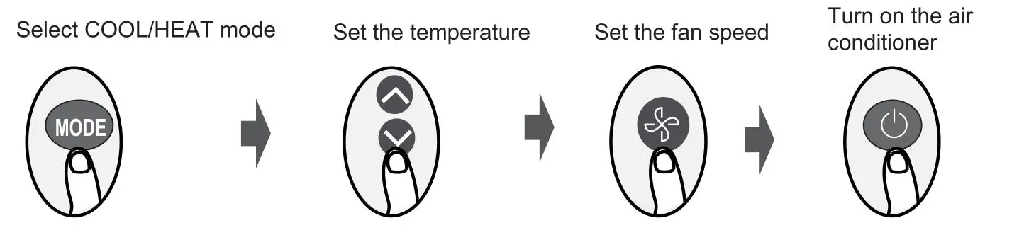 inventor PFI2VO-09 Air Conditioning Systems Remote Controller - COOL or HEAT Mode