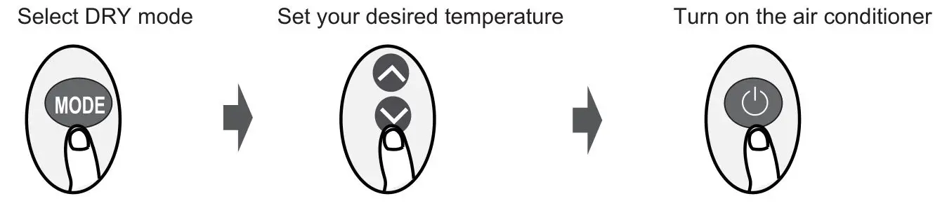 inventor PFI2VO-09 Air Conditioning Systems Remote Controller - DRY Mode