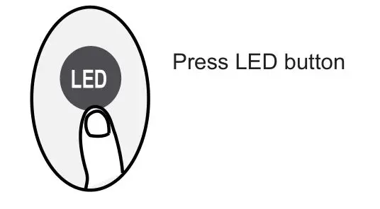 inventor PFI2VO-09 Air Conditioning Systems Remote Controller - LED DISPLAY