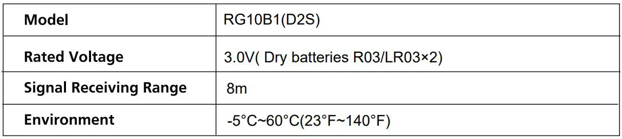 inventor PFI2VO-09 Air Conditioning Systems Remote Controller - Remote Controller Specifications