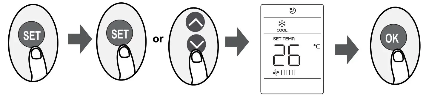 inventor PFI2VO-09 Air Conditioning Systems Remote Controller - SET function