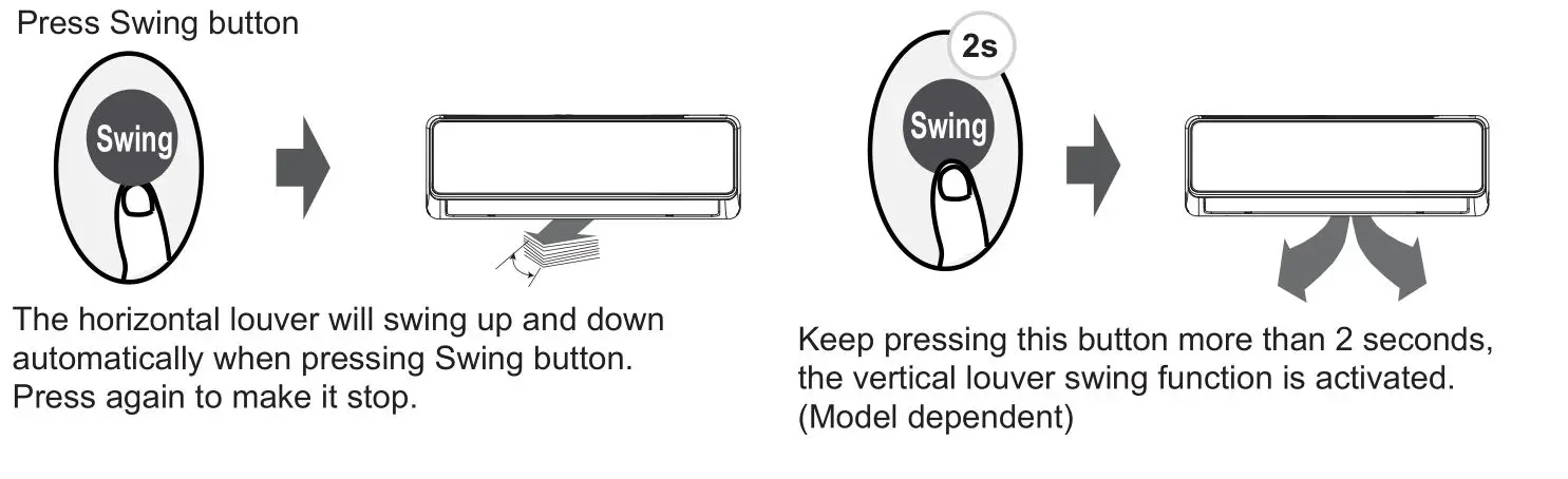 inventor PFI2VO-09 Air Conditioning Systems Remote Controller - Swing function