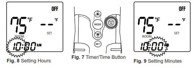 SKYTECH 3002 Timer Thermostat Fireplace Remote Control - figure 2
