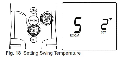 SKYTECH 3002 Timer Thermostat Fireplace Remote Control - figure 5